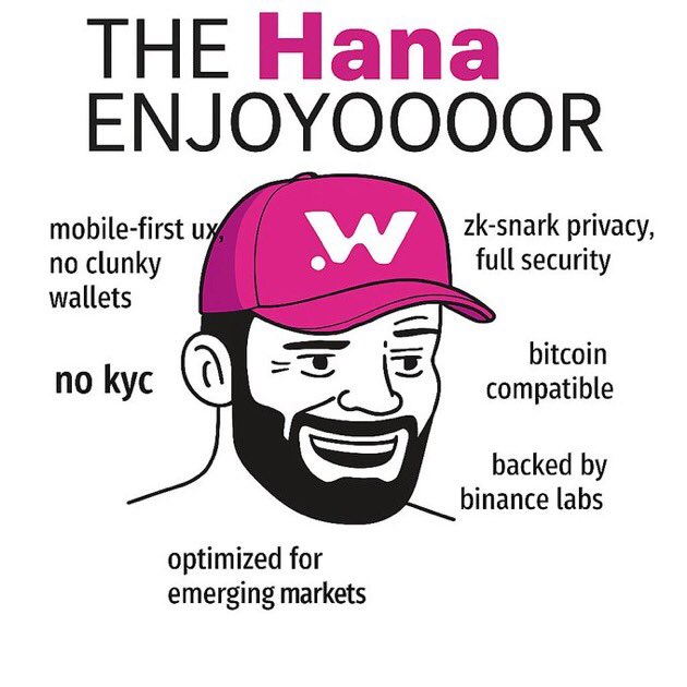 🌸 Hana’s Path to TGE <a href="/HanaNetwork/">Hana</a> is building more than a token it’s creating a full ecosystem: 

✅ Phase 1 Testnet live early dApps deployed and builders onboarded
✅ Phase 2 Hana Gateway demo launched BTCFi and Hyperliquid integrations rolled out 
✅ Phase 3 (upcoming)