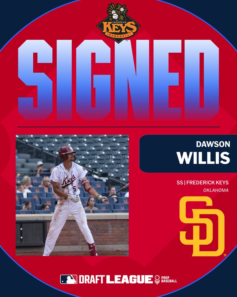 Dawson Willis ➡️ #ForTheFaithful

The <a href="/Padres/">San Diego Padres</a> are signing this year's #MLBDraftLeague home run leader SS Dawson Willis (<a href="/FrederickKeys/">Frederick Keys</a> '25) as a UDFA!

23 G, .307/.361/.557 (.918 OPS), 4 HR, 20 RBI, 8 2B, 18 R, 12 SB
