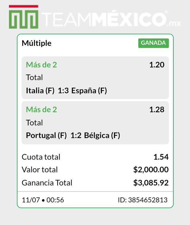 Buenas gente

Ojalá y me puedan ayudar en este proyecto nuevo personal

 Chat personal para dudas o aclaraciones las 24hrs
-Retos Escaleras
-Fijas y algunas soñadoras
-En HG picks buscamos ir aumentando el bank sin arriesgar todo
-Buscaremos pegar soñadoras
-Primer mes ! GRATIS !