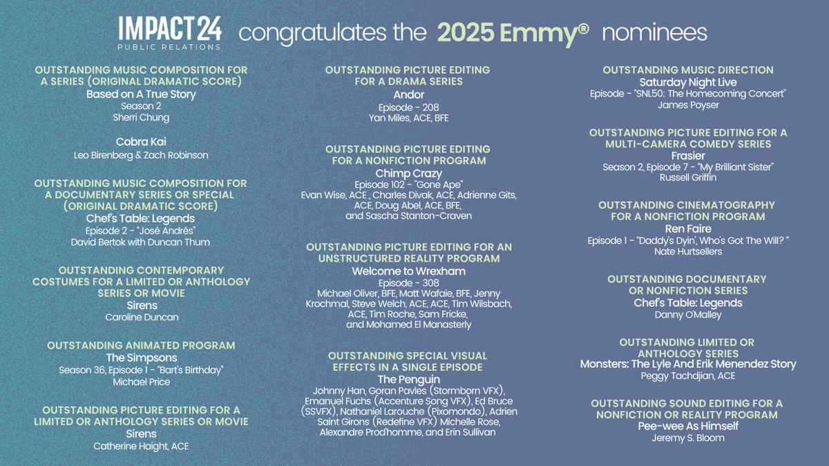 Impact24PR's tweet image. Congrats to the teams of #BasedOnATrueStory, @CobraKaiSeries, #ChefsTableLegends, #Sirens, @TheSimpsons, @andorofficial, #ChimpCrazy, @WrexhamFX, #ThePenguin, @nbcsnl, #Frasier, #RenFaire, #Monsters, and #PeeweeAsHimself on their #Emmys nominations!
