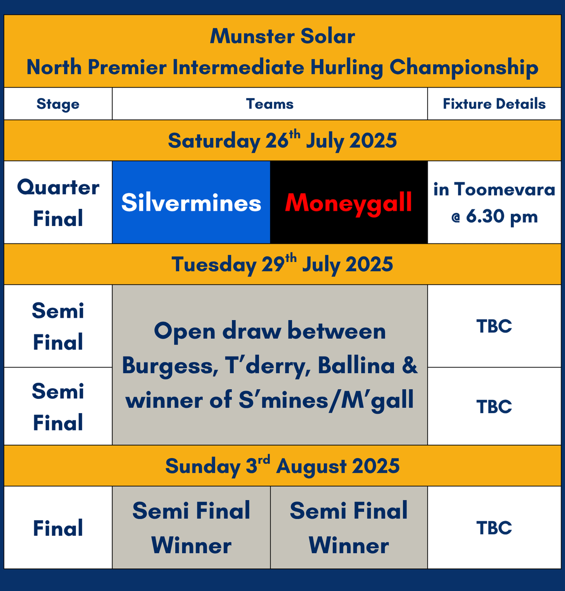 Dates for The Munster Solar North Premier Intermediate Hurling Championship