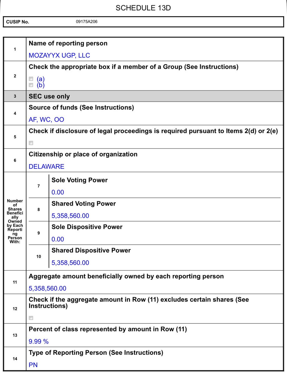 FilingTracker's tweet image. $BMNR 9.99% position revealed:
sec.gov/Archives/edgar…