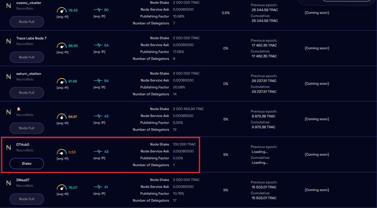 OTHub.io tweet media