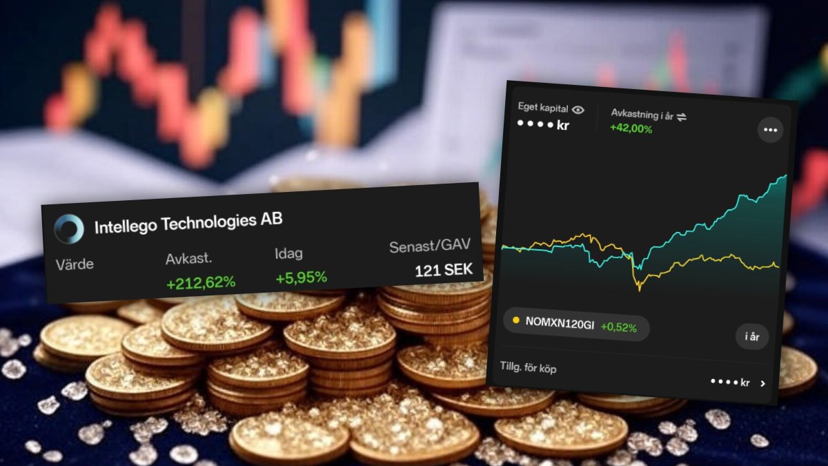 Pungapengen's tweet image. Alltså denna jävel bidrar till att portföljen #magicmoney ballar ur och börjar täcka för tidigare sämre årgångar 😃💰 Håll ut nu!

#fintwit #magicformula #momentum