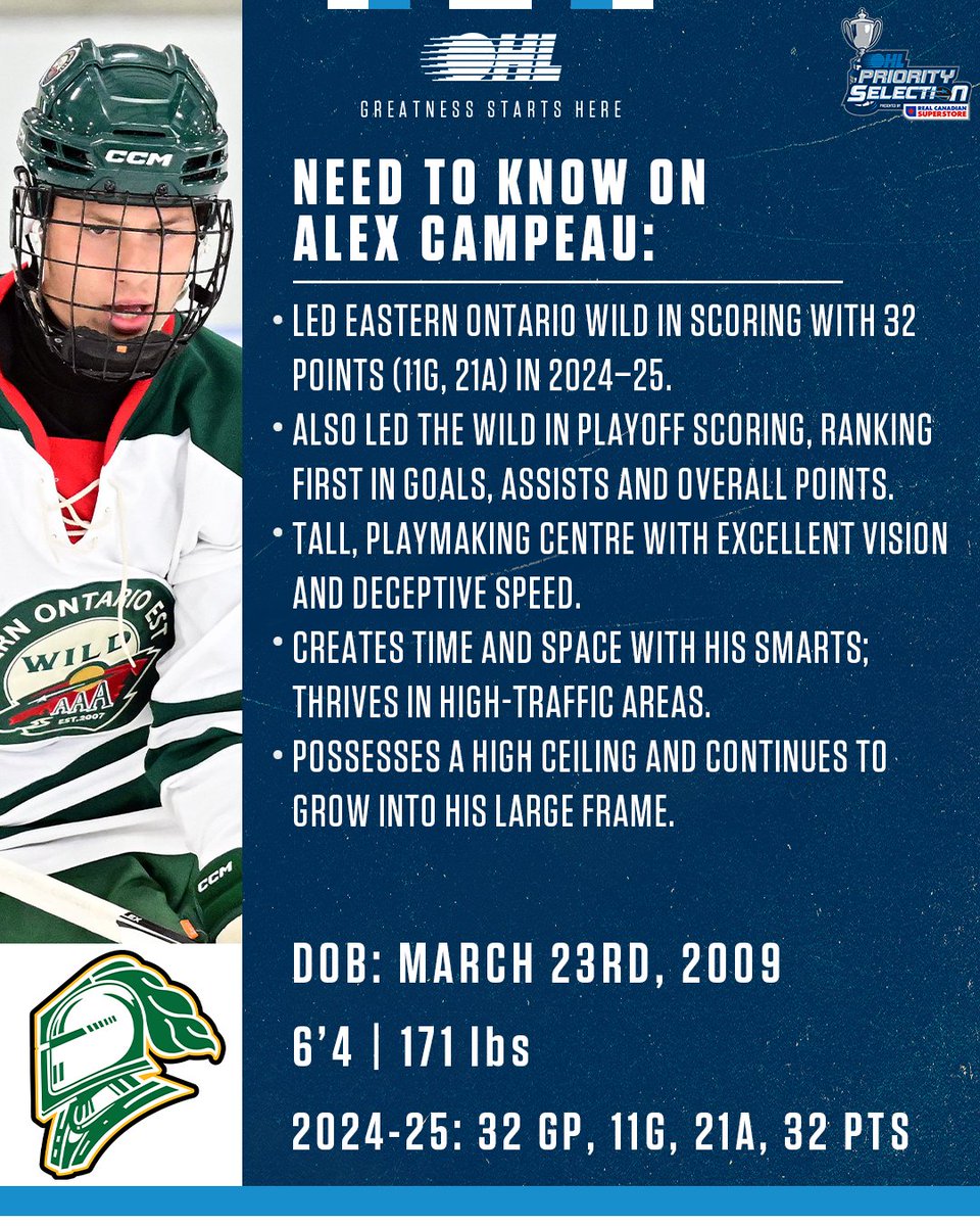 Ontario Hockey League (@ohlhockey) on Twitter photo The <a href="/LondonKnights/">London Knights</a> add size & skill from the <a href="/HEOhockey/">Hockey Eastern Ontario</a>!
DETAILS 🗞️: tinyurl.com/4ayjdcby The <a href="/LondonKnights/">London Knights</a> add size & skill from the <a href="/HEOhockey/">Hockey Eastern Ontario</a>!
DETAILS 🗞️: tinyurl.com/4ayjdcby