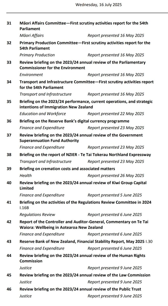 h_pongilath's tweet image. “Final Order Paper” for Wednesday, 16 July 2025, New Zealand Parliament: An Order Paper is produced for every day on which the House sits. It is similar to an agenda - it lists all the business before the House that sitting day. 
#FinalOrder
(2/3)