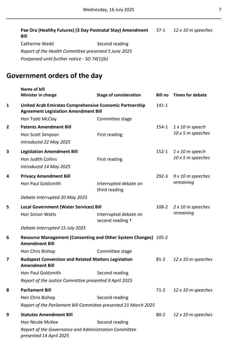 h_pongilath's tweet image. “Final Order Paper” for Wednesday, 16 July 2025, New Zealand Parliament: An Order Paper is produced for every day on which the House sits. It is similar to an agenda - it lists all the business before the House that sitting day. 
#FinalOrder
(2/3)