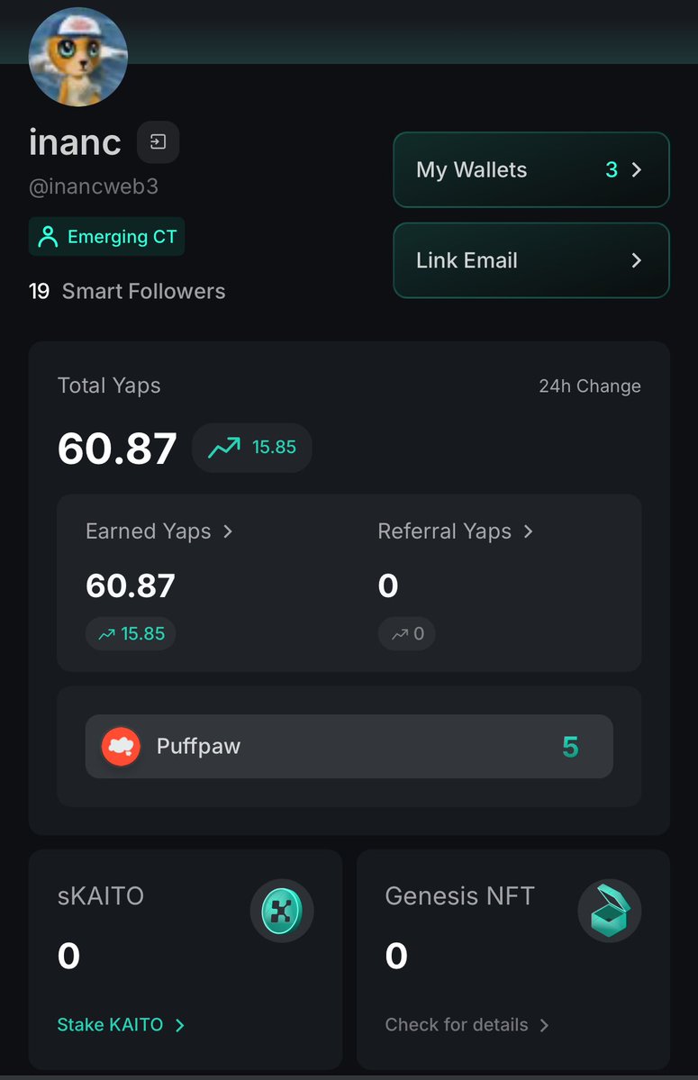 inancweb3's tweet image. Season 0 snapshot of @puffpaw_xyz @KaitoAI has been taken, and it was an incredible experience for me.
As the name suggests, Season 0 is actually just the beginning.
Puffpaw, together with Kaito, not only tracks your leaderboard activities but also sets an example for other…