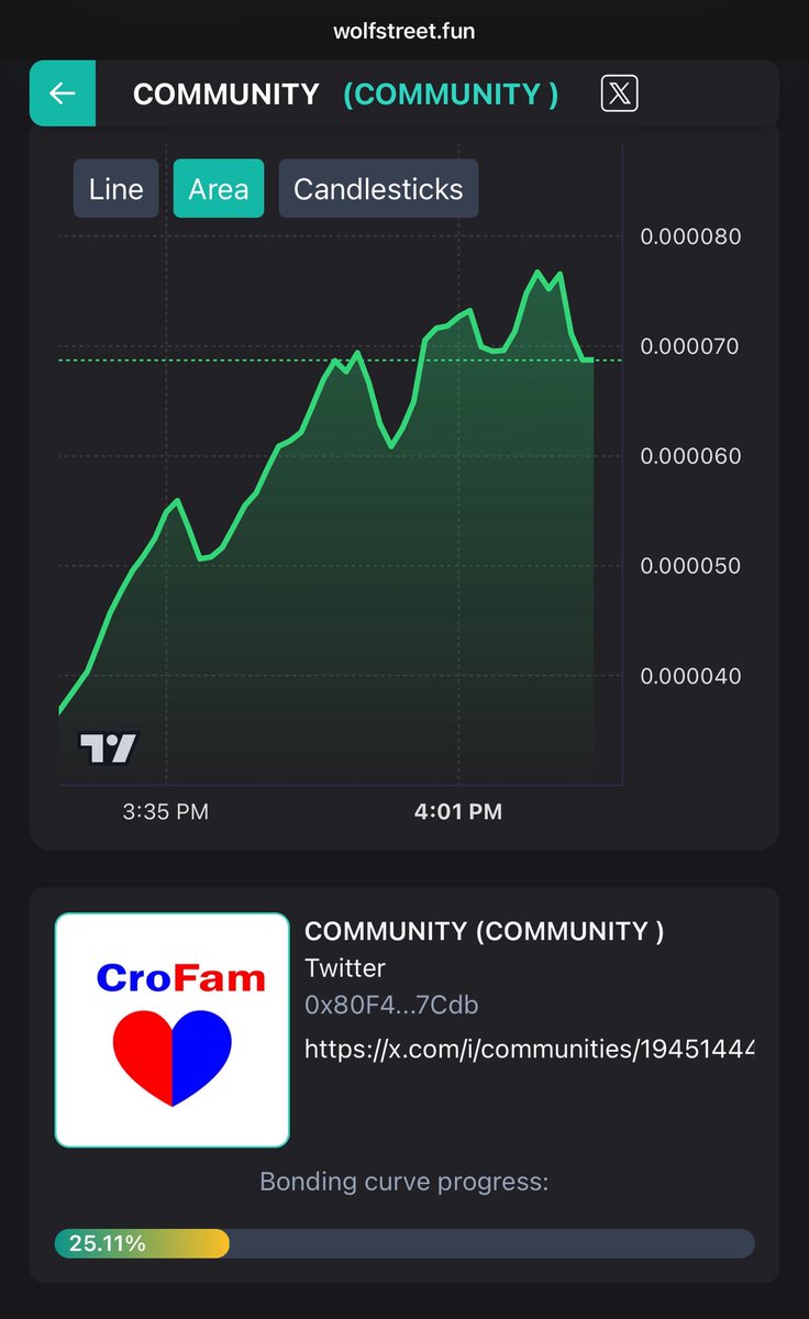 We gooo ok #crofamCOMMUNITY
