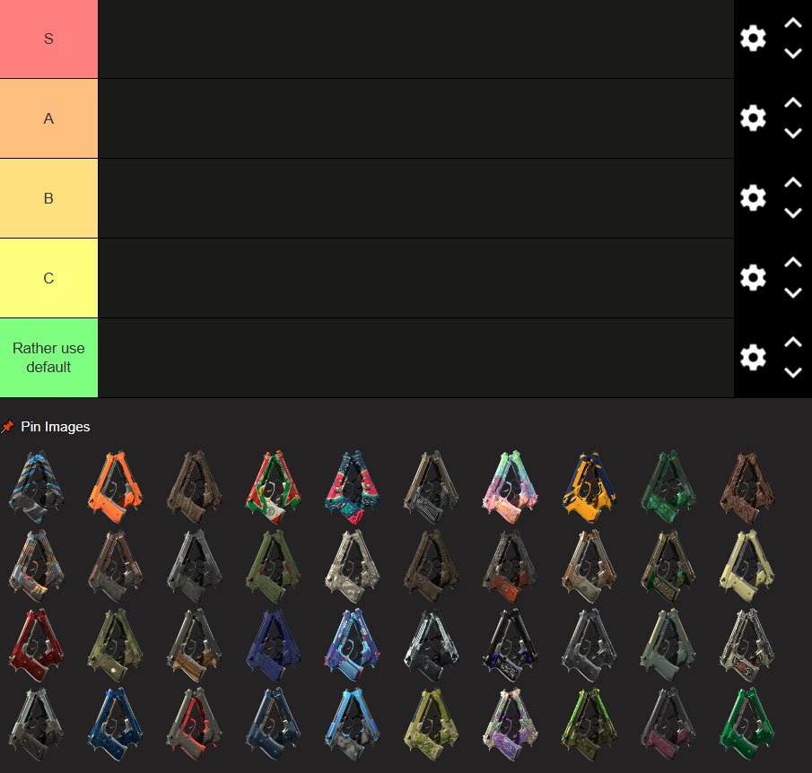Tier List Tuesday because we aren't getting an update today....

ttv/BiggorillaCS