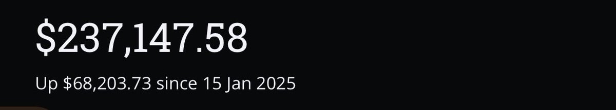 BOOM! My main portfolio just smashed a new ALL TIME HIGH at $237,147.58, up $68,203.73 since Jan 2025! Plus, my GDV portfolio has rocketed past 100k, hitting another ATH! 📈 Grateful for the journey and the investing community support, let’s keep the momentum going! 💪