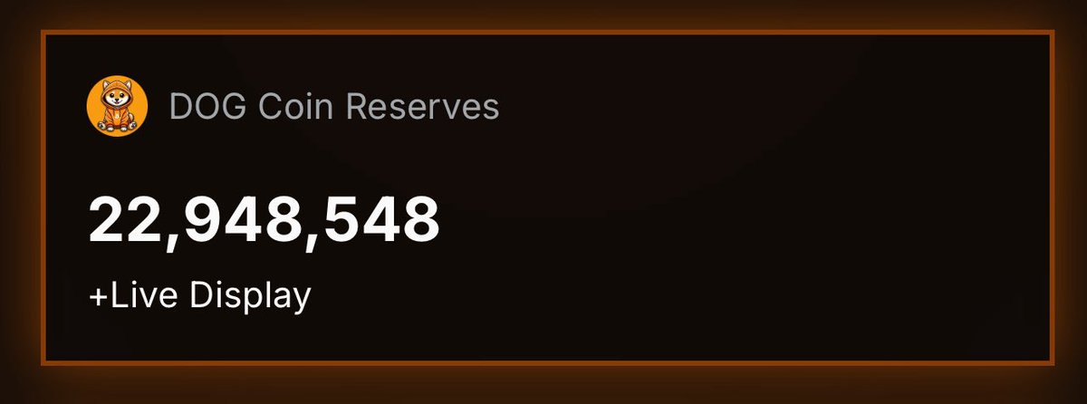 C2 Blockchain Inc. $CBLO 

$DOG Treasury Update:

We currently hold 22,948,548 $DOG coins as part of our public market treasury strategy.

This week, we’re actively working on securing additional funding aimed at expanding our $DOG position.

📊 Track live updates at
