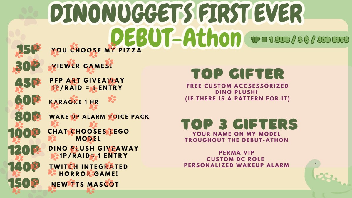 DinoNuggetVT's tweet image. I cant believe that weve hit all of the goals and are 15!! points away from the first stretch goal!
I do not know how to express all of the gratitude I have for you all T-T
I hope that I will make your smile even brighter with the projects that I have planned for the future!!