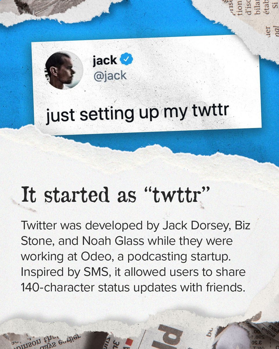 namedotcom's tweet image. On this day in 2006, Twitter launched to the public. What started as a side project  went on to shape how the world shares news, culture, and ideas in real time.