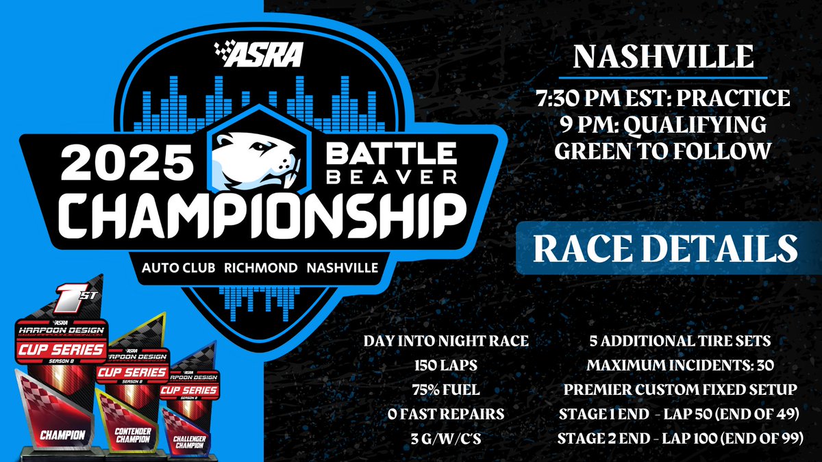 Murphy_eSports's tweet image. Race Details for tonightโs @ASRAiRacing ๐๐ฎ๐ฉ ๐๐๐ซ๐ข๐๐ฌ Season 8๏ธโฃ Championship Night, only on @RaceDayiRacing! ๐๐ป