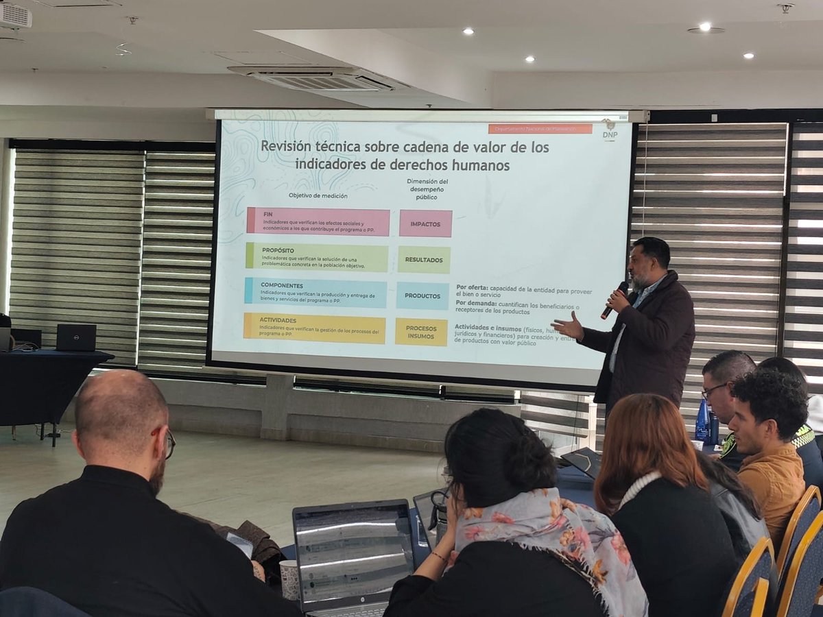 Compartimos con los funcionarios públicos los estándares internacionales de derechos humanos, en desarrollo del proceso de construcción de indicadores para el goce efectivo de derechos humanos