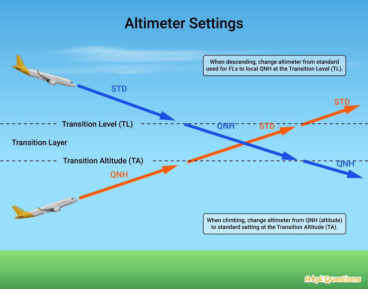 aircraftmaintenancengineer tweet media