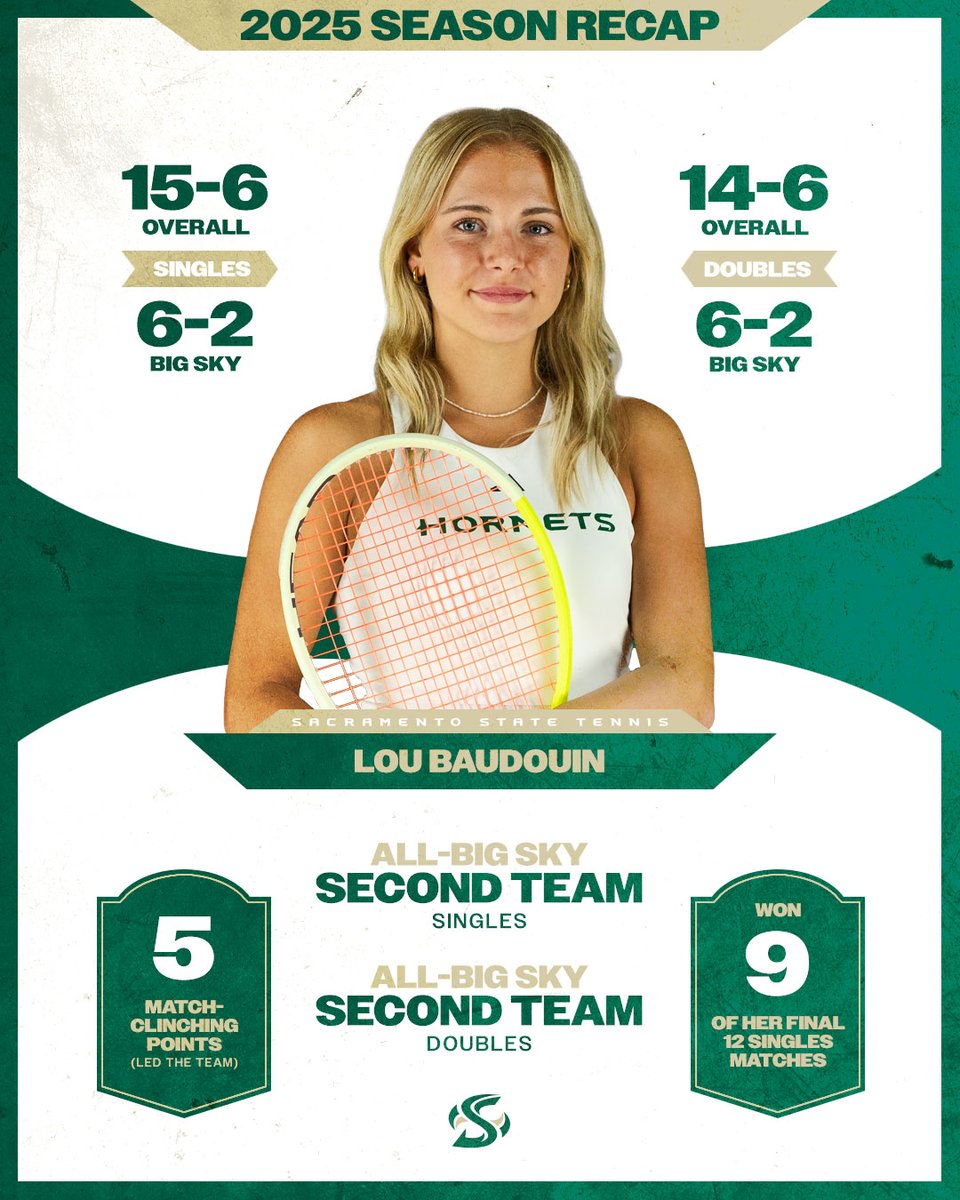 Sacramento State Women’s Tennis (@sacstatewtennis) on Twitter photo 𝙎𝙀𝘼𝙎𝙊𝙉 𝘼𝙏 𝘼 𝙂𝙇𝘼𝙉𝘾𝙀...
All-<a href="/BigSkyConf/">Big Sky Conference</a> honors in both singles and doubles for redshirt sophomore Lou Baudouin, who led the team with five match-clinching points in 2025... #StingersUp 𝙎𝙀𝘼𝙎𝙊𝙉 𝘼𝙏 𝘼 𝙂𝙇𝘼𝙉𝘾𝙀...
All-<a href="/BigSkyConf/">Big Sky Conference</a> honors in both singles and doubles for redshirt sophomore Lou Baudouin, who led the team with five match-clinching points in 2025... #StingersUp