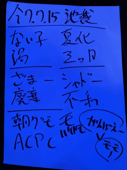 改めてライブあざした!
これは青いセトリ

久々の友達にも会えて楽しかった
所用で早めにお暇したのが悔やまれる
またいつかユウスケ将軍やろうぜ 