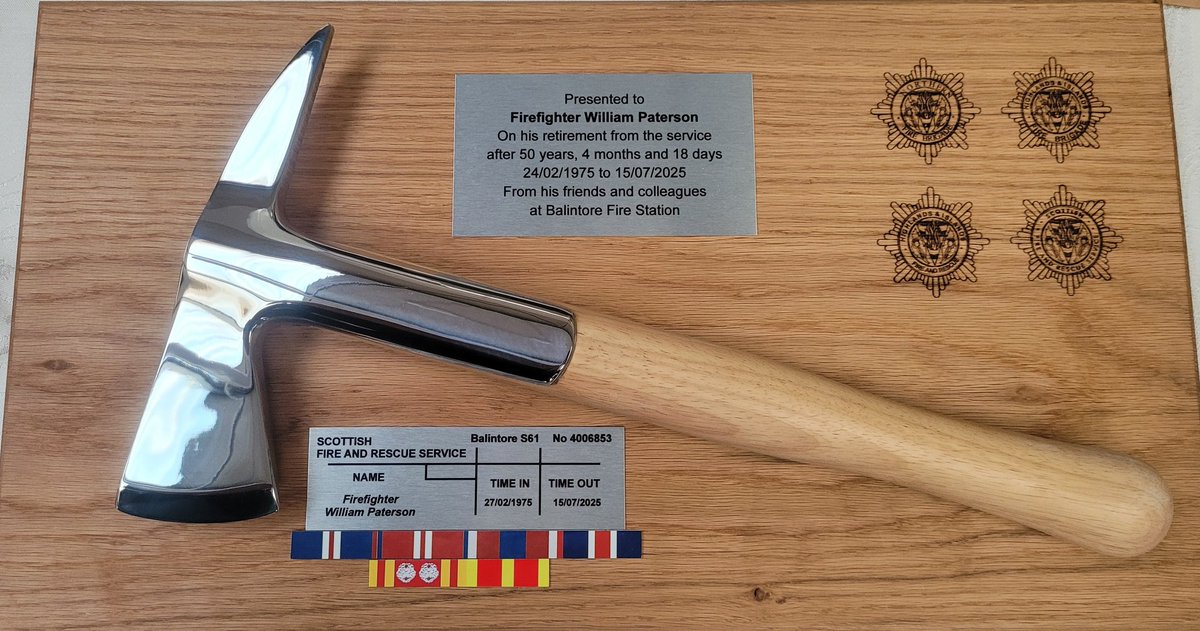 Balintore Fire Station tweet media