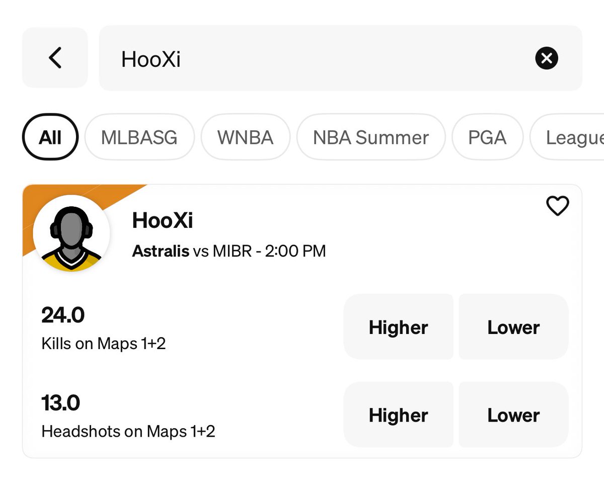 Stats2Stacks's tweet image. DraftKings Pick 6 recently added CS2, and I took full advantage!🔥🤑
A full 2-4 kills in value on all 6 props 💪
HooXi was sitting at 27.5 Kills on DK while UD and PP were both sitting at 24/24.5 🎯
This might be dead season, but Esports are ALIVE 📈👾
❤️ for a slip tonight!