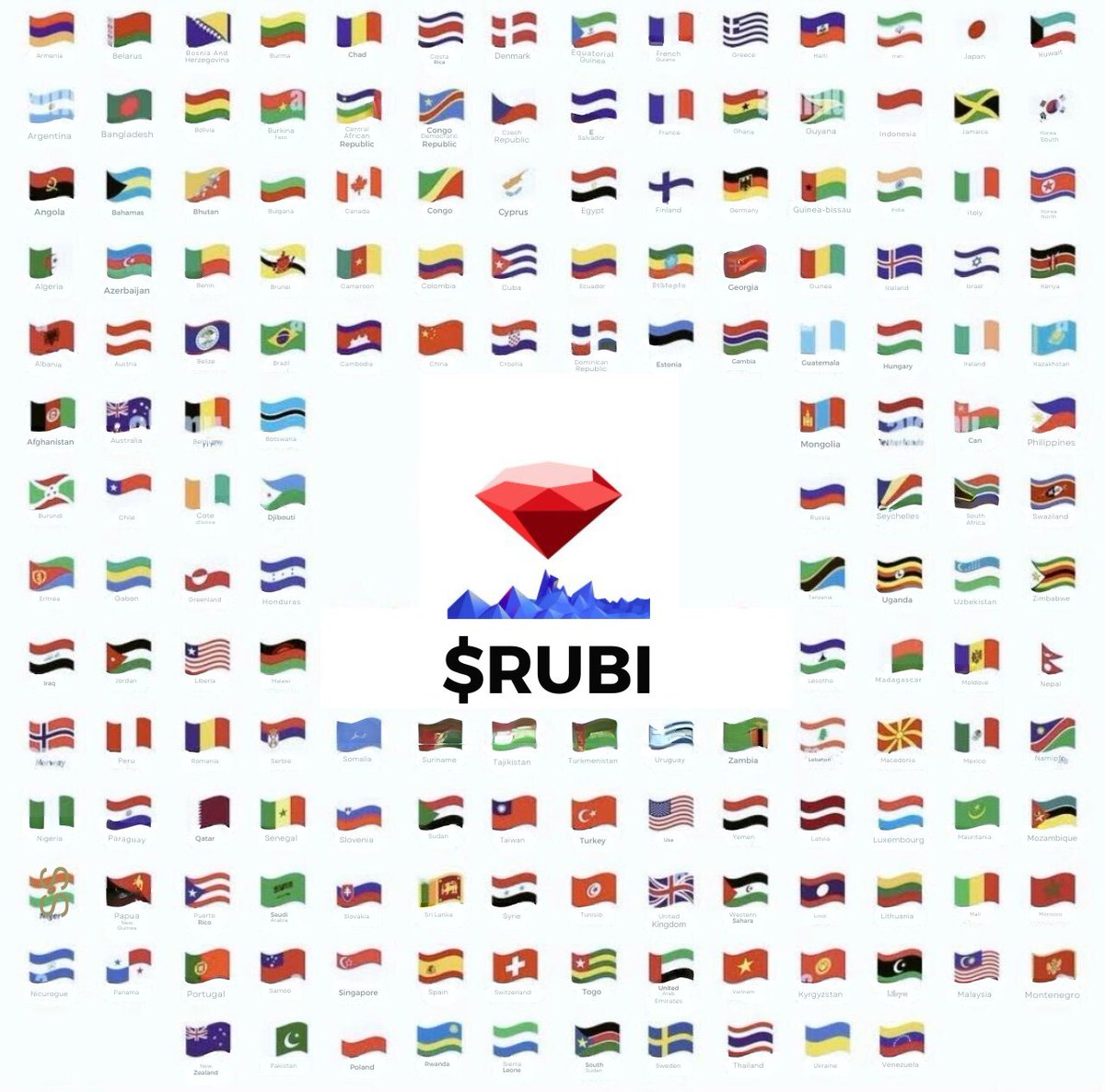 Drop Your Country Flag Below to Show Love For #PiNetwork 🔥🚀

Exciting News in Coming Weeks 🤑

Like ❤️  |  Retweet 🔄  |  Comment 🖍️

#RubiMining #Rubi #PiNetwork #Airdrop #CORE #ICE #PAWS #CPEN #IceNetwork