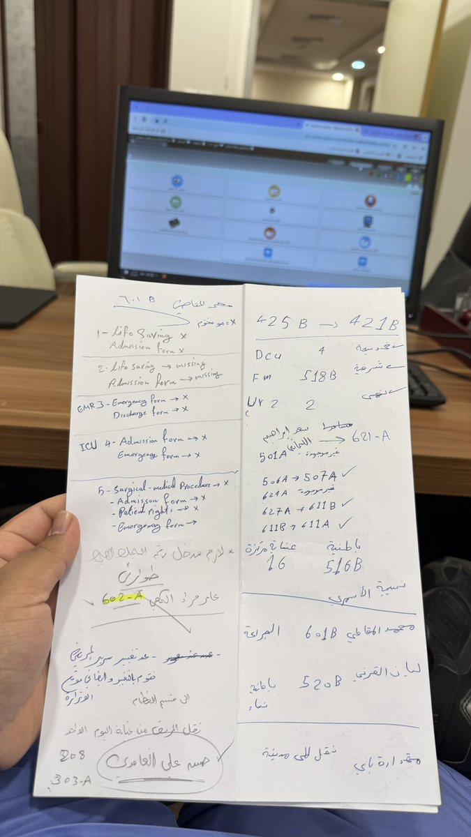 يوميات طالب إمتياز ✨
الأسبوع 1💻

١٢ ساعة فيها من كل بحرًٍ قطرة من الحالات 
ف انا عوضت تدريب اسبوع في يوم ارتجالي وانفرادي🏆

تم تطبيق مقولة ( إدّيها ما ترحمهاش )
يوم مليان اكشن ف المستشفى ( ع راسي طبعًا ) ☺️