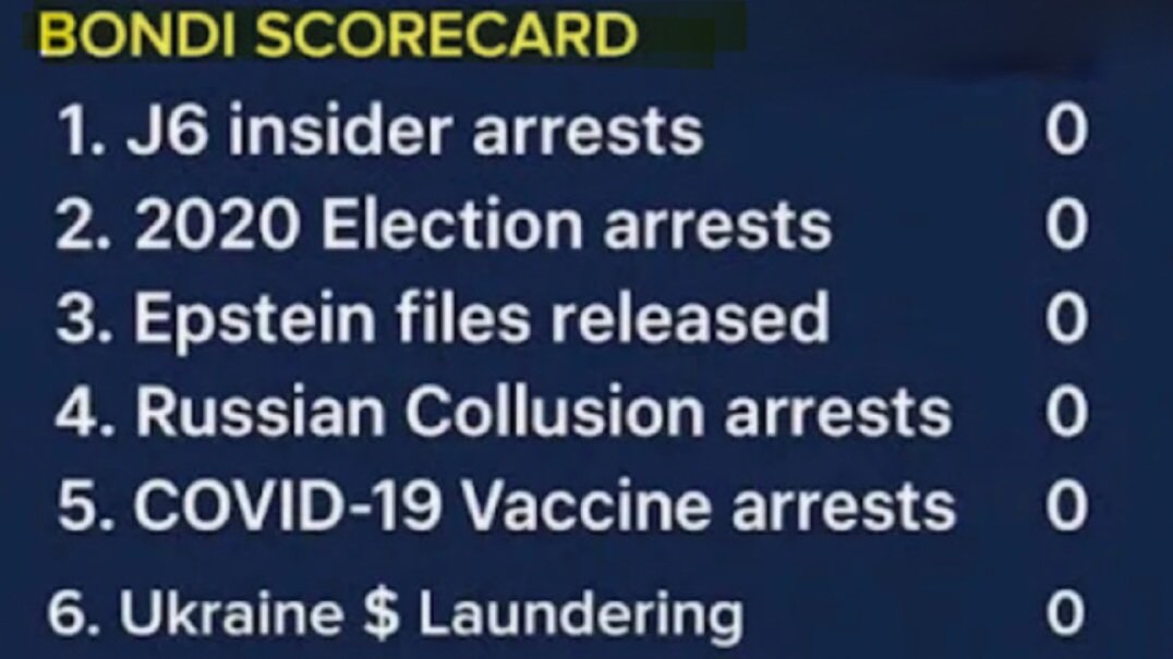 <a href="/GuntherEagleman/">Gunther Eagleman™</a> <a href="/PamBondi/">Pam Bondi</a> Well, one thing you can say about Pam Bondi- she's consistent. 👇😐