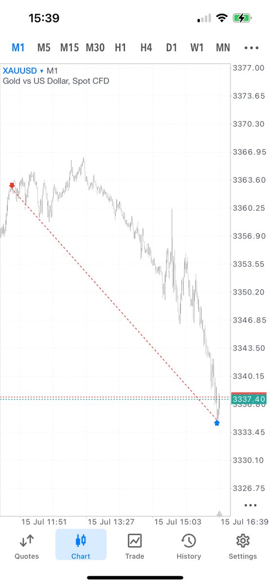 adrntrades's tweet photo. @SealFunded Good job https://t.co/RrPw5FEo4h