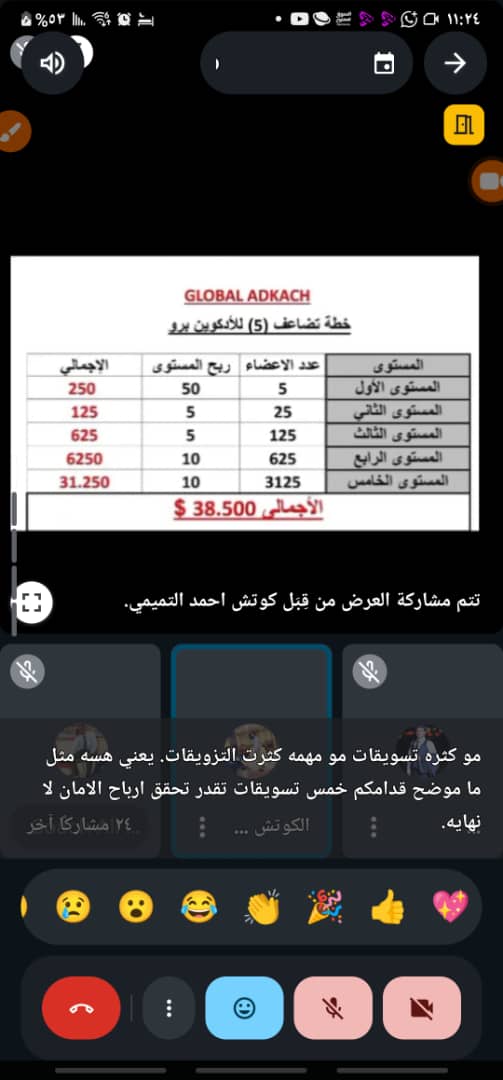 حضور تدريب على ارقى مستوى