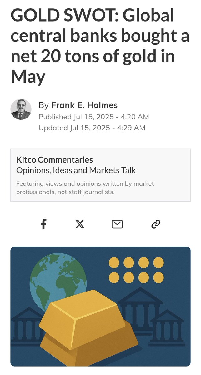 shanobido47's tweet image. Global Central #Banks Bought a Net 20 Tonnes of #Gold in May
- #Palladium is Best-Performing Metal for the Week
- Watching #Silver as Investors jump in
#Stockmarket #Commodities #Economy #PreciousMetals #Trade #Silversqueeze
share.google/5iflUJlEivWyjy…