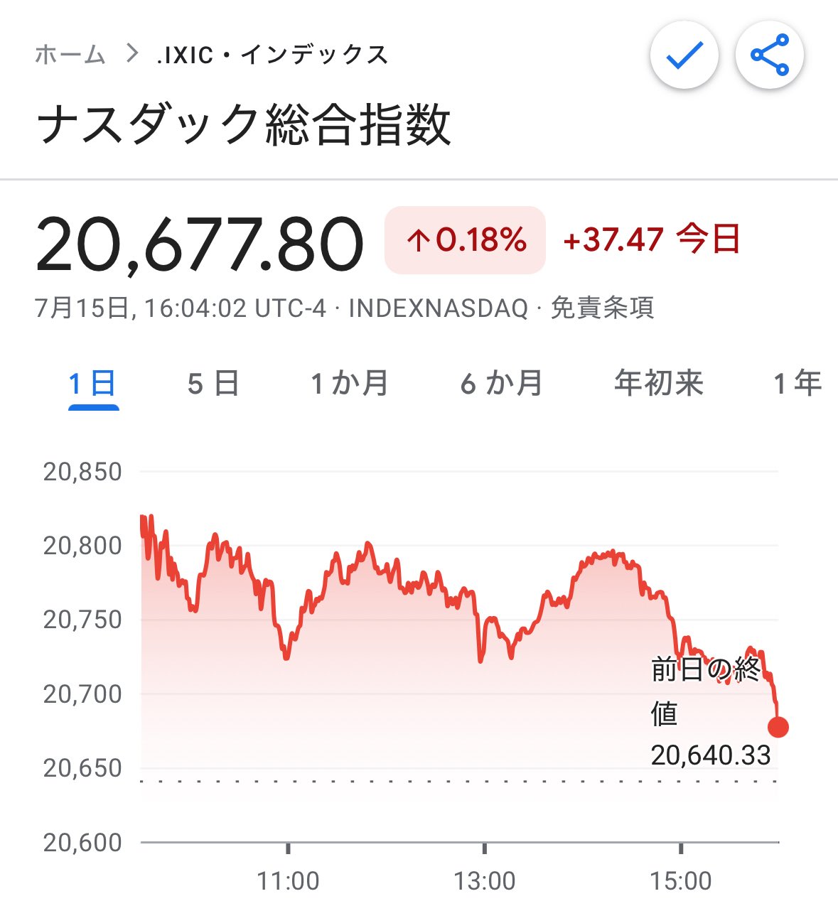 No.108♡株価指数の徹底活用術 tsunemix™ on X: 