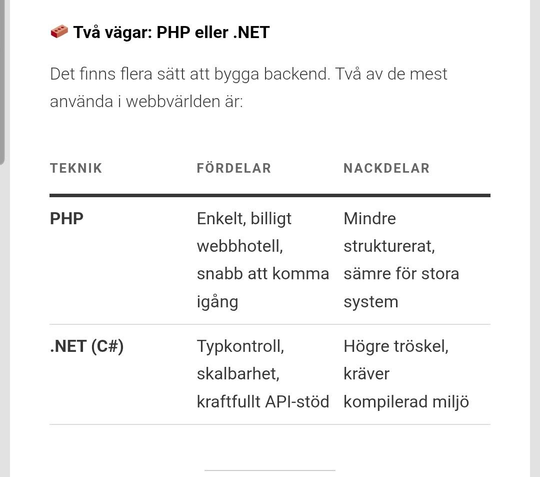 kentlundgren's tweet image. Backend på två sätt | Tankar i tiden från Lund klel.wordpress.com/2025/07/15/bac… #programmering med #nyaAI
