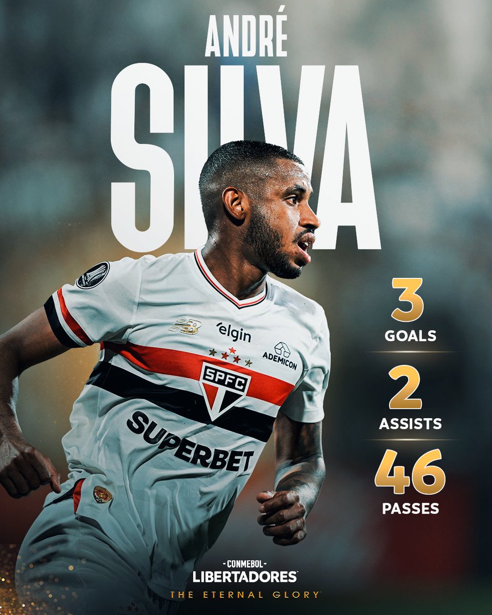 CONMEBOL Libertadores (@thelibertadores) on Twitter photo β½οΈπΎπͺ An impressive run for AndrΓ© Silva with <a href="/SaoPauloFC/">SΓ£o Paulo FC</a> π§π·
π CONMEBOL #Libertadores | #GloriaEterna β½οΈπΎπͺ An impressive run for AndrΓ© Silva with <a href="/SaoPauloFC/">SΓ£o Paulo FC</a> π§π·
π CONMEBOL #Libertadores | #GloriaEterna
