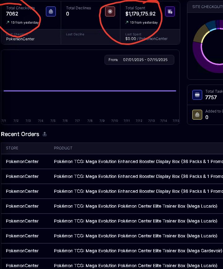 StellarAIO Success Screenshot