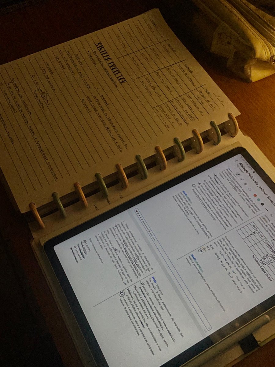 Yohanstudytwt's tweet image. Boa noite, Study! 👋
Hoje foi massa
ᯓ★ Saldo de hoje 🧾: 7H48
ᯓ★ Matérias:
• Matemática + questões
• Química + questões
• Biologia + questões
ᯓ★ Outros:
• Gym