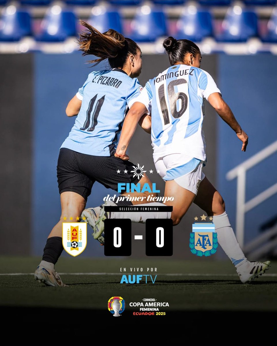 ⏸️ 𝗙𝗜𝗡𝗔𝗟 𝗗𝗘𝗟 𝗣𝗥𝗜𝗠𝗘𝗥 𝗧𝗜𝗘𝗠𝗣𝗢 

Uruguay 🇺🇾 0-0 🇦🇷 Argentina 

📌  <a href="/CopaAmerica/">CONMEBOL Copa América™️</a>

💻 AUF.TV

#ElEquipoQueNosUne