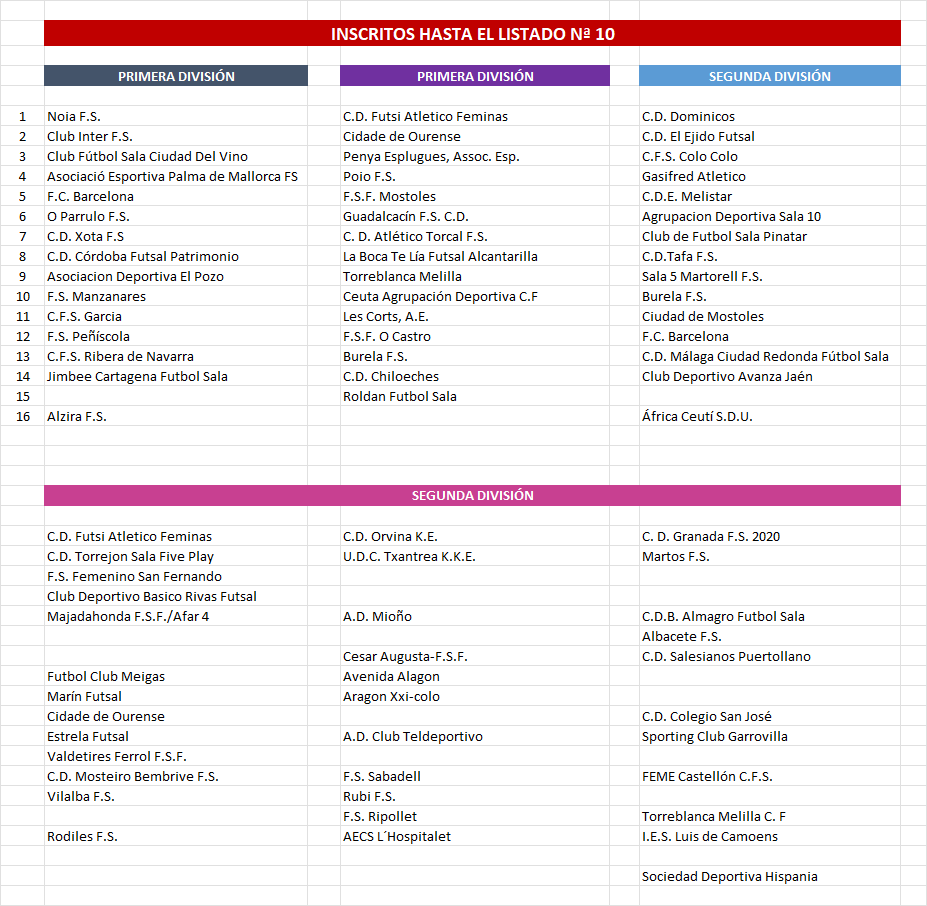 Solo-FutSal tweet media