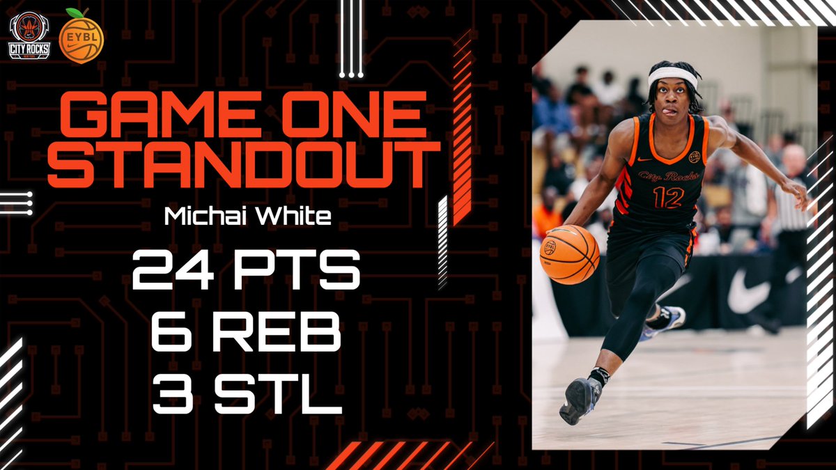 Game One Standouts #CRFam 🟠🍑