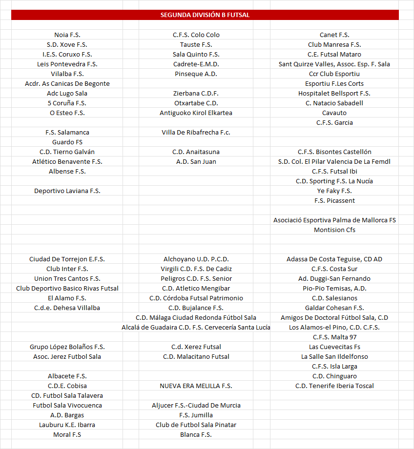 Solo-FutSal tweet media
