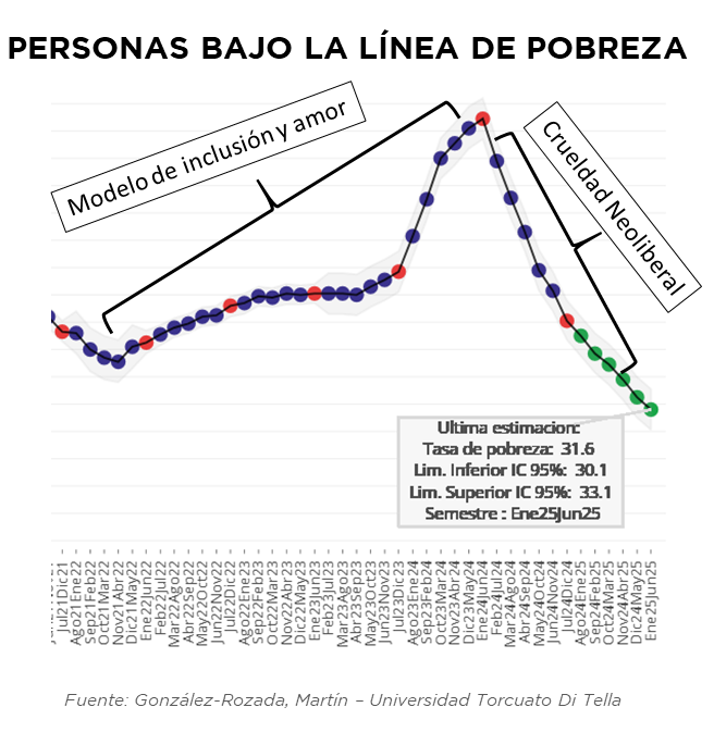 Iván Carrino (@ivancarrino) on Twitter photo 