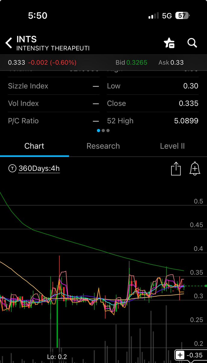 PaulsPortfolioooo tweet media