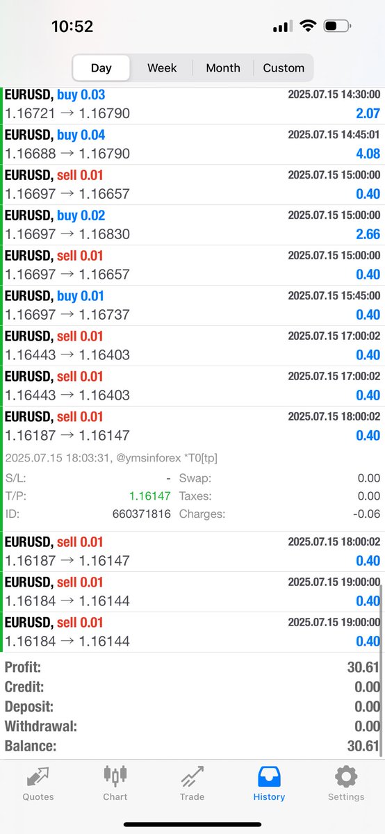 bestoftrading's tweet photo. Fxcore100 EA never close any day in loss.
Everyday is a profit day. 
Non stop. https://t.co/VsTEv1EUNF