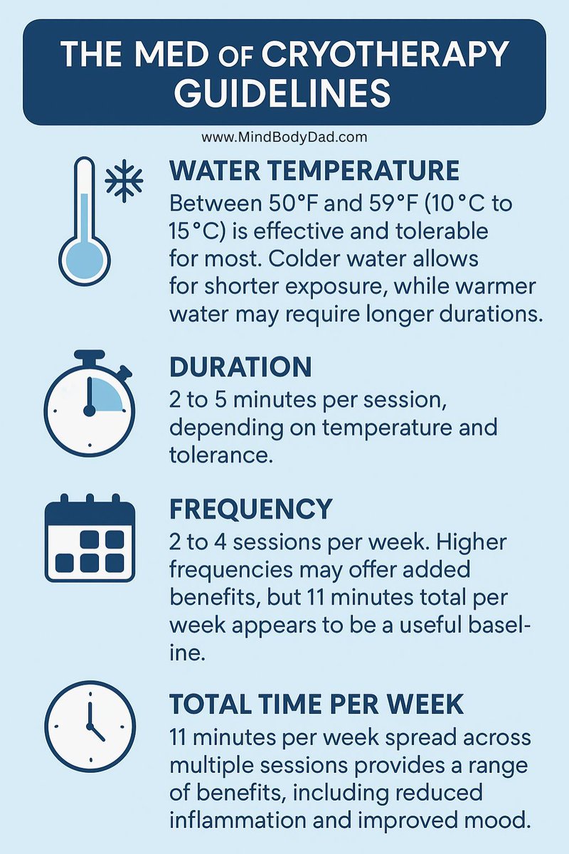 Impingement happens when tendons are squeezed during arm lifts. The space narrows, friction builds, and pain sets in. Fixing mechanics early is key to avoiding chronic issues.