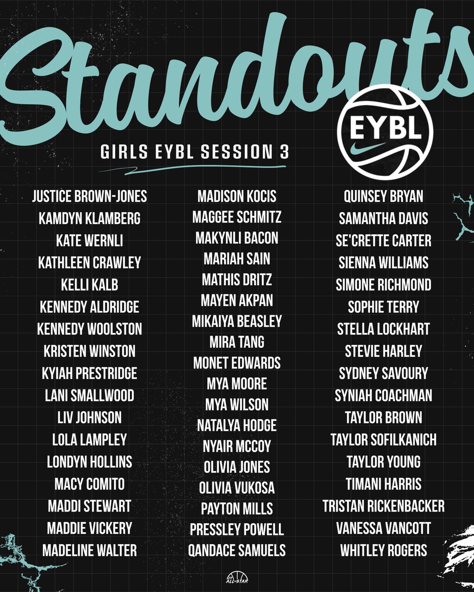 Standouts from the third EYBL session. ⛹️‍♀️
