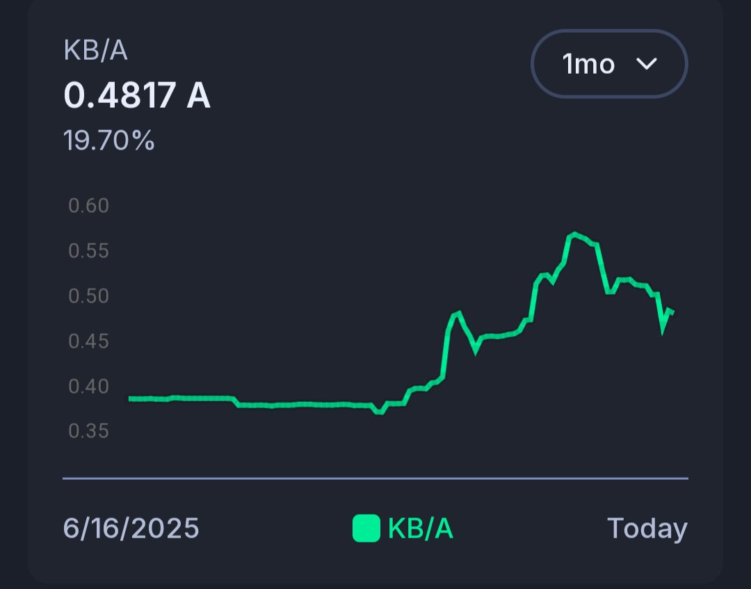 RAM - Time to level up