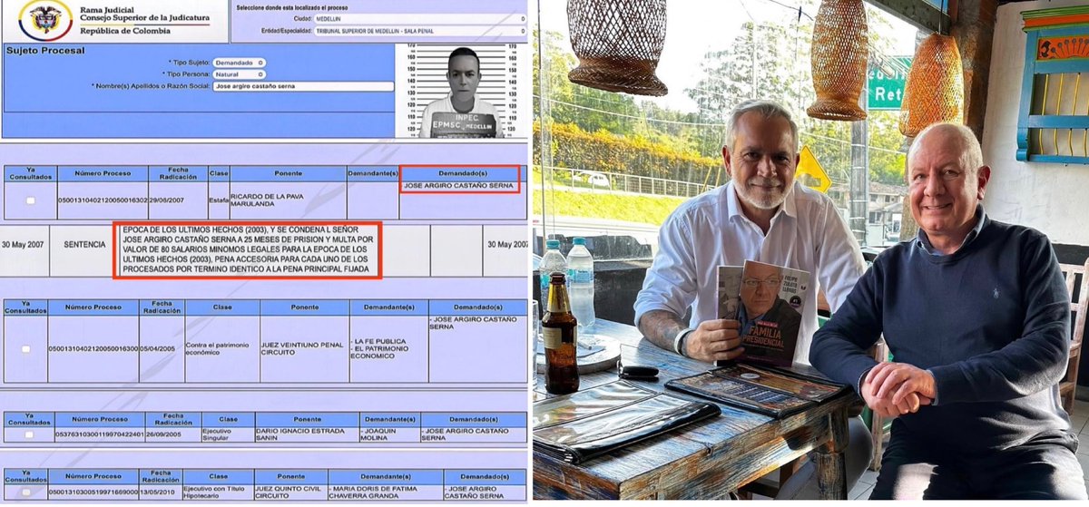 La respuesta es muy sencilla, no hay necesidad de redactar un escrito lleno de mala ortografía y groserías; simplemente diga SÍ o NO. 

Señor José Argiro Castaño Serna (<a href="/ArgiroCasta888/">Argiro Castaño</a>), usted que tanto insulta al gobierno del presidente <a href="/petrogustavo/">Gustavo Petro</a>, ¿fue condenado en el año