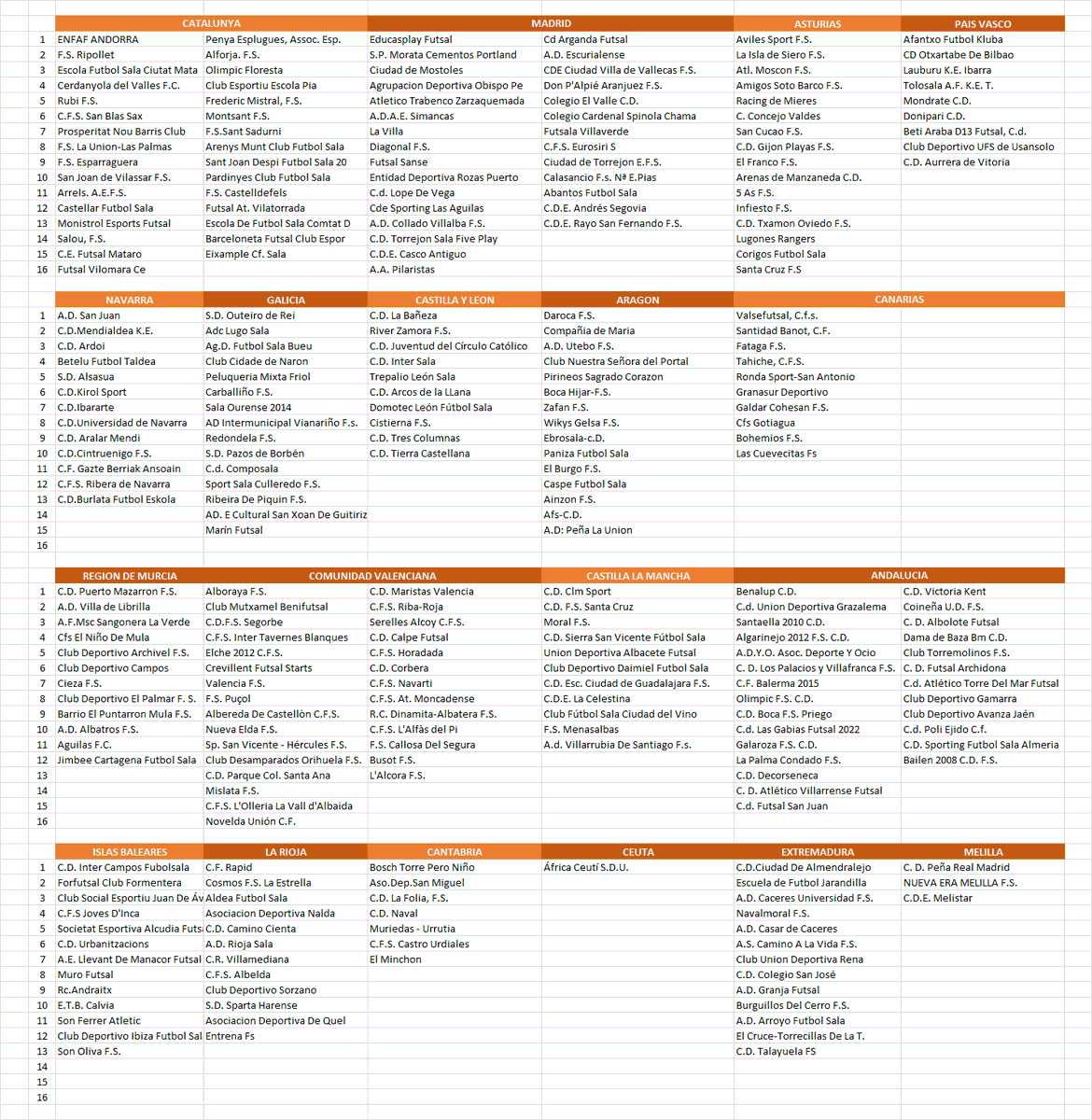 Solo-FutSal tweet media