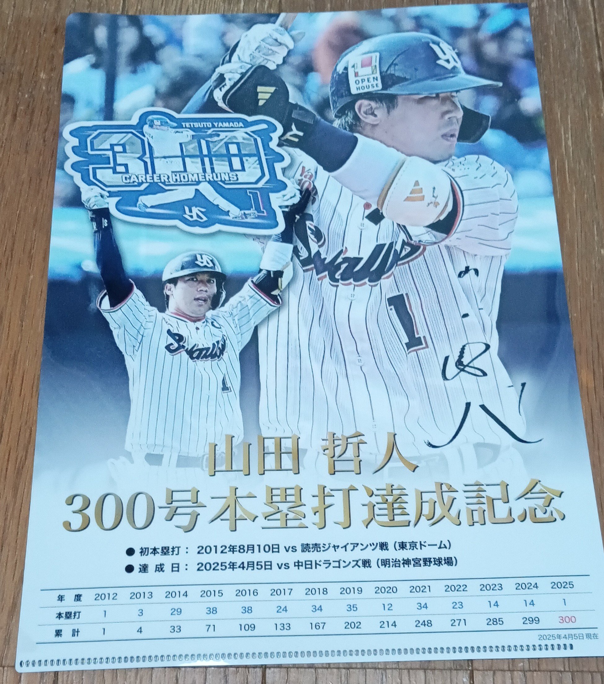 新品未開封！山田哲人選手⭐︎2024ファン感謝DAYセット SU04 【山田哲人/東京ヤクルトスワローズ】BBM2024 INFINITY