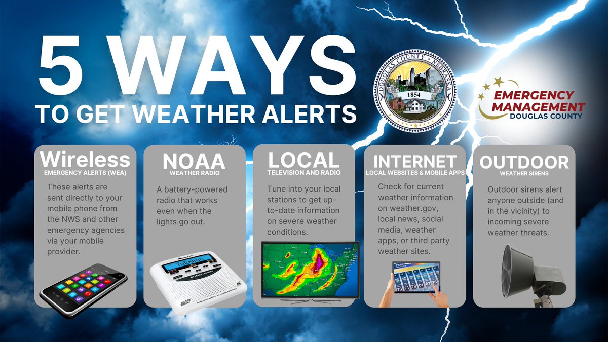 ⚠️Severe Weather Alert ⛈️
Severe storms may impact Douglas County around midnight and through the overnight hours. Primary threats are high winds and localized flooding. 

Be sure to: 
✅Stay weather-aware!
✅Have multiple ways to receive weather alerts
✅Check on your neighbors
